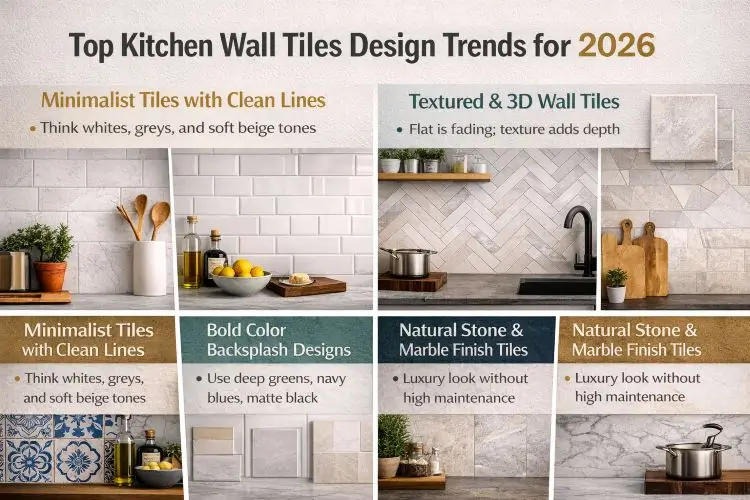 Top Kitchen Wall Tiles Design Trends for 2026